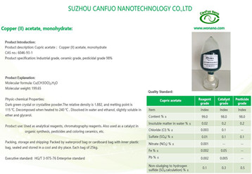 Copper Nitrate /Acetate Series