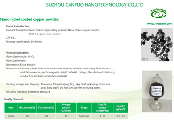 Nano Nickel-Copper/Cobalt Series