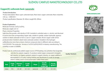 Copper Carbonate Series