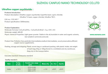 Copper Oxychloride Series