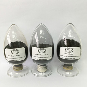 Nano Copper oxide Series